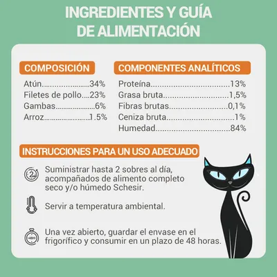 Composición: atún 34 %, filetes de pollo 23 %, gambas 6 %, arroz 1,5 %. Proteína 13 %, grasa bruta 1,5 %, fibras brutas 0,1 %, ceniza bruta 1 %, humedad 84 %. Instrucciones visibles incluidas.