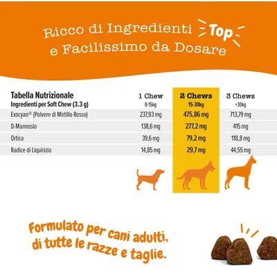 Zesty Paws Urinary Care Chews Mirtilli rossi Zesty Paws Urinary Care Chews Mirtilli rossi