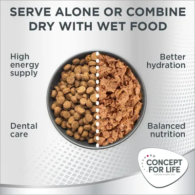 Tekst na engleskom: Serve alone or combine dry with wet food. High energy supply, dental care, better hydration, balanced nutrition. Concept for Life.