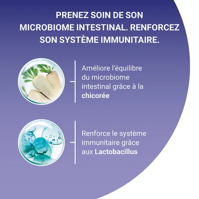 Testo in francese: prenez soin de son microbiome intestinal. Renforcez son système immunitaire. Améliore l’équilibre du microbiome intestinal grâce à la chicorée. Renforce le système immunitaire grâce aux Lactobacillus.
