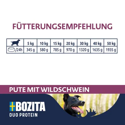Bozita Dog Pate 6 x 400 g Bozita Dog Pate 6 x 400 g