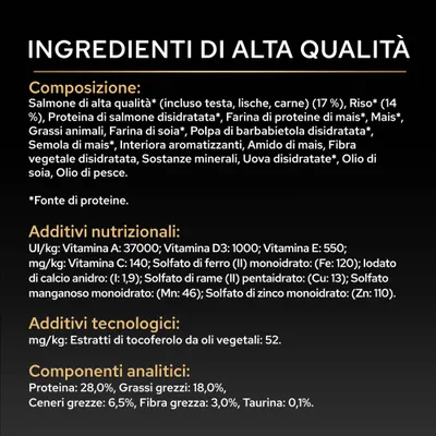 Elenco degli ingredienti, composizione dei nutrienti e additivi: proteine 28%, grassi 18%, fibra grezza 3%, taurina 0,1%. Contiene vitamine A, D3, E, C, oltre a minerali ed estratti vegetali.