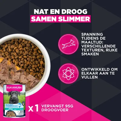 Eukanuba nat- en droogvoer, vervangt 95 g droogvoer. Verschillende texturen en rijke smaken, ontwikkeld om elkaar aan te vullen.