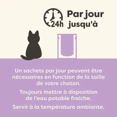 Applaws Natural Kitten au bouillon 12 x 50 g - sélection de poulet et de thon Applaws Natural Kitten au bouillon 12 x 50 g - sélection de poulet et de thon