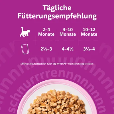 Tägliche Fütterungsempfehlung: 2-4 Monate 2½–3 Beutel, 4-10 Monate 4–4½ Beutel, 10-12 Monate 3½–4 Beutel. 1 Portionsbeutel entspricht 18g WHISKAS Trockenfutter. Tägliche Fütterungsempfehlung: 2-4 Monate 2½–3 Beutel, 4-10 Monate 4–4½ Beutel, 10-12 Monate 3½–4 Beutel. 1 Portionsbeutel entspricht 18g WHISKAS Trockenfutter.