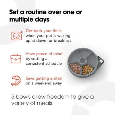 Cat Mate C500 Automatic Feeder - 5 Meals