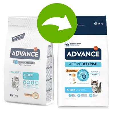 Dvě balení krmiva ADVANCE Active Defense Kitten 2–12 months, 1,5 kg, s obrázkem kotěte a informacemi o prebiotikách, vláknině a obsahu kuřete. Zelená šipka mezi obaly.