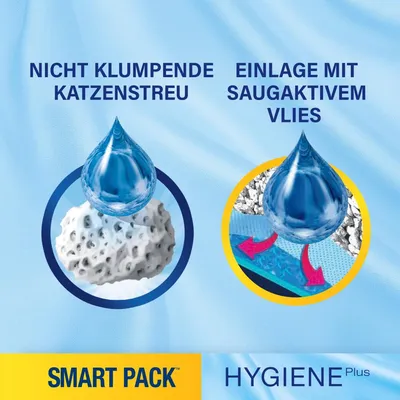 Nicht klumpende Katzenstreu mit saugaktivem Vlies. Smart Pack Hygiene Plus.