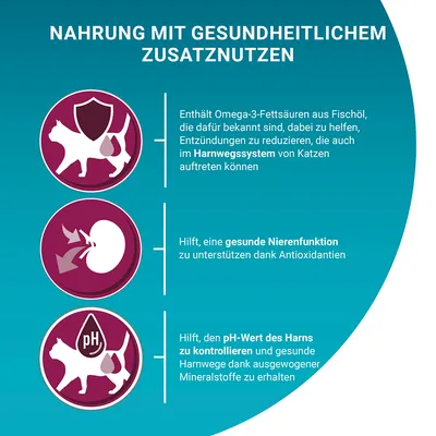 Food with health benefits: supports urinary tract system, healthy kidney function and controls urine pH in cats with omega-3 fatty acids, antioxidants and minerals.