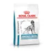 Royal Canin Veterinary Canine Sensitivity Control