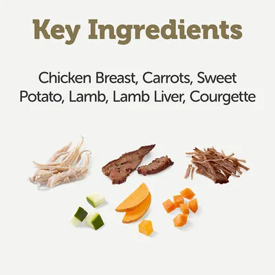 Main ingredients: chicken breast, carrots, sweet potato, lamb, lamb liver, courgette. Ingredients shown with images.