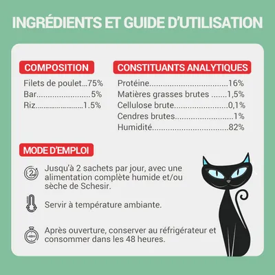 Ingrédients : filets de poulet 75 %, bar 5 %, riz 1,5 %. Protéine 16 %, matières grasses brutes 1,5 %, cellulose brute 0,1 %, cendres brutes 1 %, humidité 82 %. Mode d’emploi inclus.