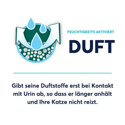Feuchtigkeitsaktivierter Duft gibt seine Duftstoffe erst bei Kontakt mit Urin ab, hält länger an und reizt Ihre Katze nicht.