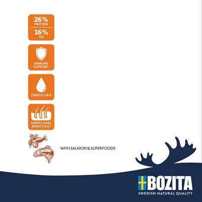 Bozita Swedish Natural Quality. Análisis: 26% proteína, 16% grasa. Apoyo inmunitario, Omega 3 y 6, piel suave y pelaje brillante. Con salmón y superalimentos.