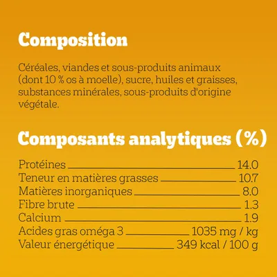 Composition : céréales, viandes et sous-produits animaux (10 % os à moelle), sucre, huiles, graisses, minéraux, sous-produits végétaux. Protéines 14 %, matières grasses 10,7 %, fibres 1,3 %.