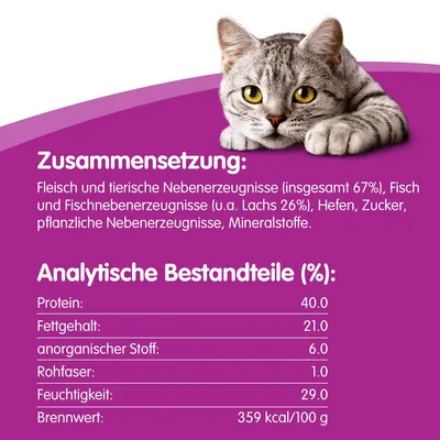 Zusammensetzung: Fleisch und tierische Nebenerzeugnisse 67%, Fischnebenerzeugnisse (Lachs 26%), Hefen, Zucker, pflanzliche Nebenerzeugnisse, Mineralstoffe. Analytische Bestandteile: Protein 40%, Fett 21%, anorganischer Stoff 6%, Rohfaser 1%, Feuchtigkeit 29%, Brennwert 359 kcal/100 g.
