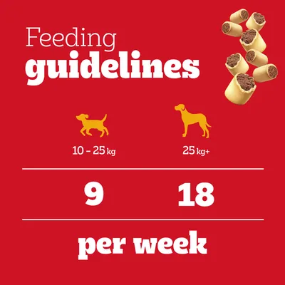 Feeding recommendation: Dogs 10–25 kg receive 9 pieces per week, dogs over 25 kg receive 18 pieces per week. Feeding recommendation: Dogs 10–25 kg receive 9 pieces per week, dogs over 25 kg receive 18 pieces per week.