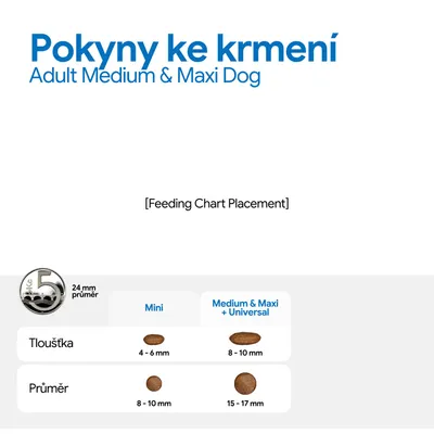 Pokyny na kŕmenie pre Adult Medium a Maxi Dog. Porovnávacia tabuľka: Mini 4–6 mm hrubé, 8–10 mm priemer; Medium a Maxi + Universal 8–10 mm hrubé, 15–17 mm priemer. Pokyny na kŕmenie pre Adult Medium a Maxi Dog. Porovnávacia tabuľka: Mini 4–6 mm hrubé, 8–10 mm priemer; Medium a Maxi + Universal 8–10 mm hrubé, 15–17 mm priemer.