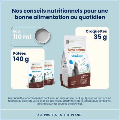 Almo Nature Functional Sterilised Almo Nature Functional Sterilised