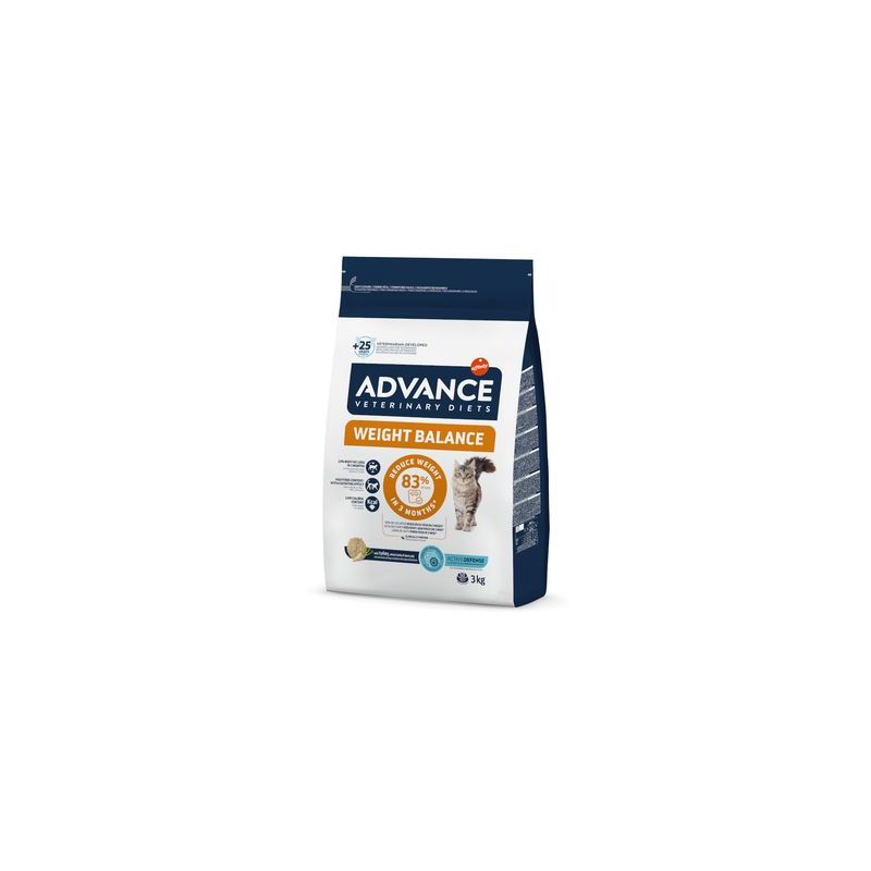 Advance Veterinary Diets Weight Balance Feline