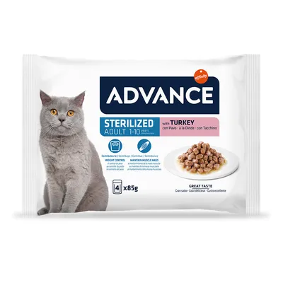 Advance Sterilized Adult 1–10 years with Turkey, 4 x 85 g. Prikaz mačke, hrane na tanjuru i piktograma za kontrolu težine i održavanje mišićne mase. Tekst na engleskom i španjolskom.