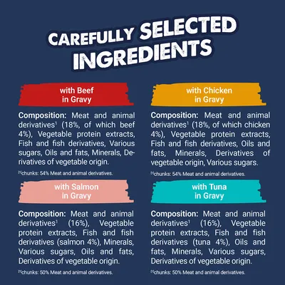 Felix Tasty Shreds Mega Pack 120 x 80g - Mixed Selection
