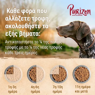 Purizon. Κάθε φορά που αλλάζετε τροφή, ακολουθήστε τα εξής βήματα: Αντικαταστήστε το ¼ της παλιάς τροφής με το ¼ της νέας κάθε τρεις ημέρες. Οδηγίες για 1η–3η, 4η–6η, 7η–10η, 11η ημέρα.