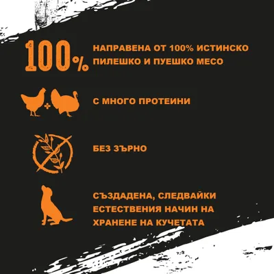 100% направена от истинско пилешко и пуешко месо, с много протеини, без зърно. Създадена, следвайки естествения начин на хранене на кучетата.
