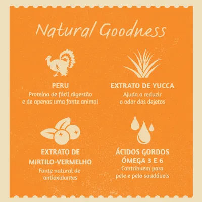 Natural Goodness: peru, proteína de fácil digestão; extrato de yucca, reduz odor dos dejetos; extrato de mirtilo-vermelho, antioxidantes; ácidos gordos ómega 3 e 6, pele saudável.