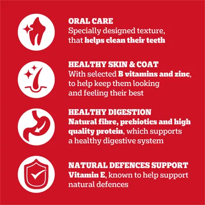 Oral care helps clean teeth, healthy skin and coat with B vitamins and zinc, healthy digestion with fibre, prebiotics and protein, natural defences support with vitamin E.