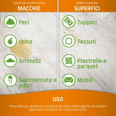 Soluzione mirata contro macchie: feci, urina, Schmutz, sedimentate e odori. Adatto a tappeti, tessuti, piastrelle e parquet, mobili. Prima dell'uso testare su area nascosta.