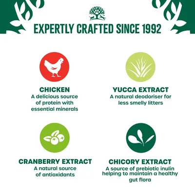 Expertly crafted since 1992. Chicken: source of protein and minerals. Yucca extract: natural deodoriser. Cranberry extract: antioxidants. Chicory extract: prebiotic inulin for gut flora.