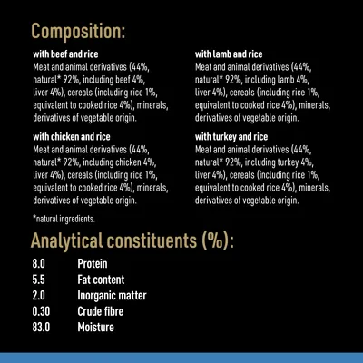 Product composition: meat and animal derivatives with beef, chicken, lamb or turkey and rice. Analytical constituents: protein 8%, fat 5.5%, inorganic matter 2%, fibre 0.3%, moisture 83%.
