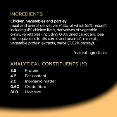 Ingredients: chicken, vegetables and parsley. Contains 43% meat and animal derivatives, 4% chicken liver, vegetable derivatives, minerals, herbs. Analytical values: protein 8.5%, fat 4.5%.