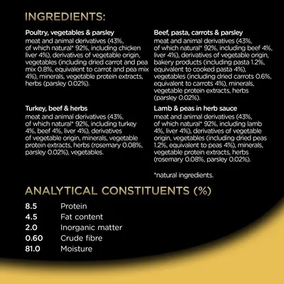 Ingredients list for four recipes: poultry, vegetables and parsley; beef, pasta, carrots and parsley; turkey, beef and herbs; lamb and peas in herb sauce. Analytical values: protein 8.5%, fat 4.5%, inorganic matter 2.0%, crude fibre 0.6%, moisture 81%.