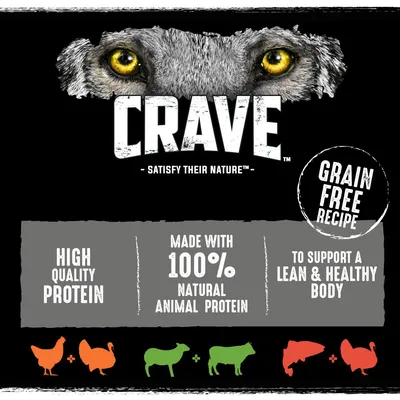 Crave product features: grain free recipe, high quality protein, made with 100% natural animal protein, supports a lean and healthy body. Icons of chicken, turkey, lamb, beef, liver, and duck.