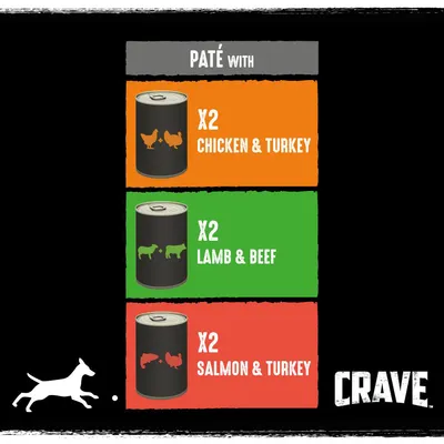 Pack contains 2 cans each of pâté with chicken and turkey, lamb and beef, and salmon and turkey. Brand name Crave shown.