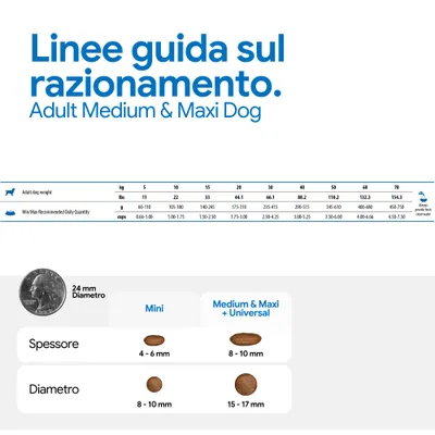 Razioni consigliate per adult medium & maxi dog: peso, quantità giornaliera consigliata in grammi e cup. Dimensioni delle crocchette mini 4-6 mm, medium & maxi 8-10 mm, diametro 8-17 mm. Razioni consigliate per adult medium & maxi dog: peso, quantità giornaliera consigliata in grammi e cup. Dimensioni delle crocchette mini 4-6 mm, medium & maxi 8-10 mm, diametro 8-17 mm.