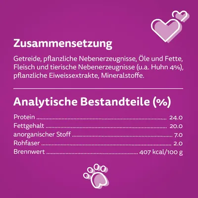 Composizione: cereali, sottoprodotti vegetali, oli e grassi, carne e sottoprodotti animali (tra cui pollo 4%), estratti proteici vegetali, minerali. Componenti analitici: proteina 24%, grassi 20%, sostanza inorganica 7%, fibra grezza 2%, valore energetico 407 kcal/100 g.