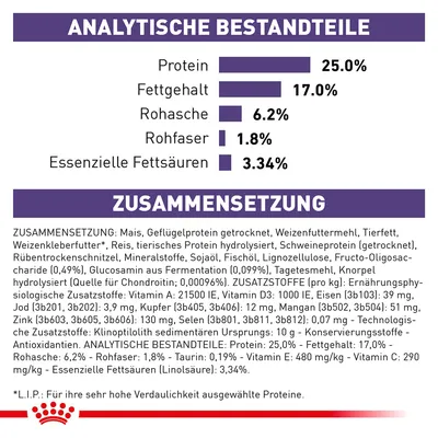Analitske sestavine: beljakovine 25 %, vsebnost maščob 17 %, surovi pepel 6,2 %, surove vlaknine 1,8 %, esencialne maščobne kisline 3,34 %. Sestava in dodatki podrobno navedeni.