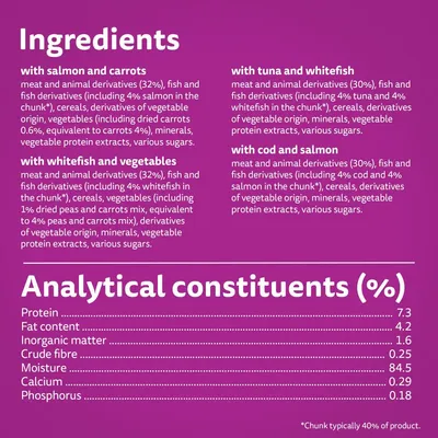 Ingredients: salmon and carrots, whitefish and vegetables, tuna and whitefish, cod and salmon. Analytical constituents: protein 7.3%, fat 4.2%, moisture 84.5%, others listed with values.