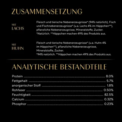 Összetétel: Lazaccal vagy csirkével, 94% természetes. Analitikai összetevők: fehérje 8%, zsírtartalom 5,7%, nedvesség 82,5%, kalcium 0,32%, foszfor 0,23%.