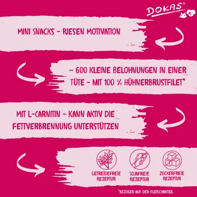 Dokas Mini Snacks: ~600 Belohnungen mit 100% Hühnerbrustfilet, L-Carnitin zur Unterstützung der Fettverbrennung, getreidefrei, sojafrei, zuckerfrei. Bezug auf den Fleischanteil.