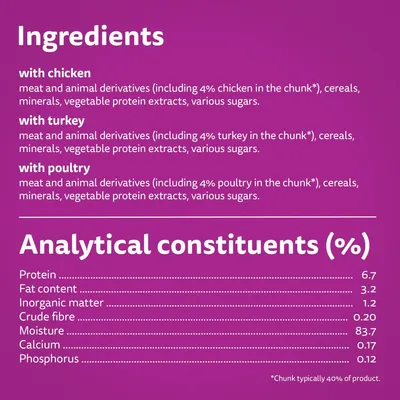 Ingredienti: carne e derivati animali (4% pollo, tacchino o pollame), cereali, minerali, estratti proteici vegetali, zuccheri. Analisi: proteine 6,7%, grassi 3,2%, umidità 83,7%.