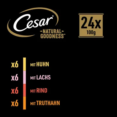 Cesar Natural Goodness. Packungsinhalt: 24x100g, davon 6x mit Huhn, 6x mit Lachs, 6x mit Rind, 6x mit Truthahn.