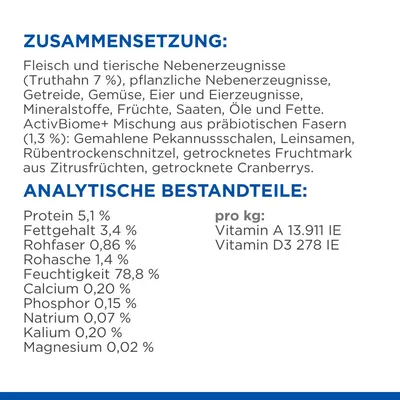 Zusammensetzung: Truthahn 7 %, pflanzliche Nebenerzeugnisse, Getreide, Gemüse, Früchte. Analytische Bestandteile: Protein 5,1 %, Fettgehalt 3,4 %, Vitamin A 13.911 IE, Vitamin D3 278 IE.