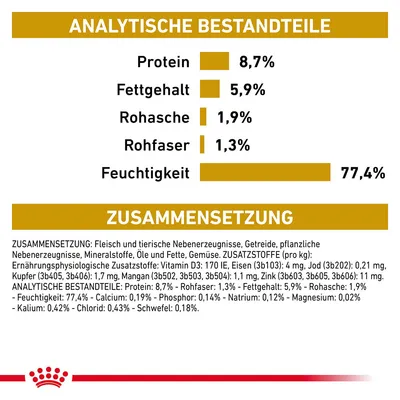 Analytische bestanddelen: eiwit 8,7%, vetgehalte 5,9%, ruw as 1,9%, ruwe vezel 1,3%, vocht 77,4%. Samenstelling: vlees, dierlijke bijproducten, granen, plantaardige ingrediënten.