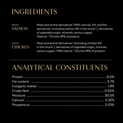Ingredients: meat and animal derivatives, salmon or chicken 4%, vegetable derivatives, minerals, sugars. Analytical constituents: protein 8%, fat 5.7%, moisture 82.5%, others listed.
