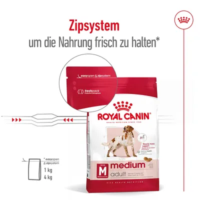 Royal Canin medium adult, sac avec système easyopen & zipsystem, freshpack protective atmosphere. Texte en allemand : Zipsystem um die Nahrung frisch zu halten.