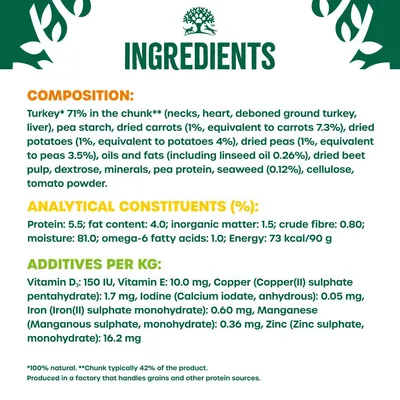 Ingredients: turkey 71%, pea starch, dried carrots, potatoes, peas, oils and fats, beet pulp, minerals. Analytical values: protein 5.5%, fat 4%. Additives: vitamins D3, E, copper, iodine, iron.